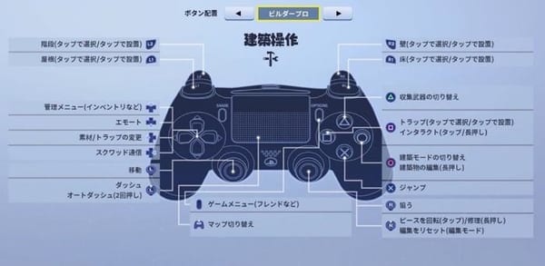 【フォートナイト】ビルダープロはPS4最強設定～絶対慣れないと損！