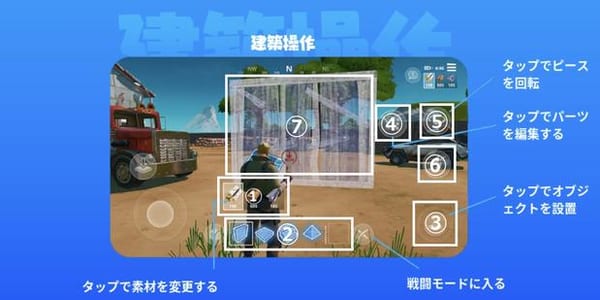 【フォートナイト】スマホ版の建築操作方法とおすすめボタン配置！