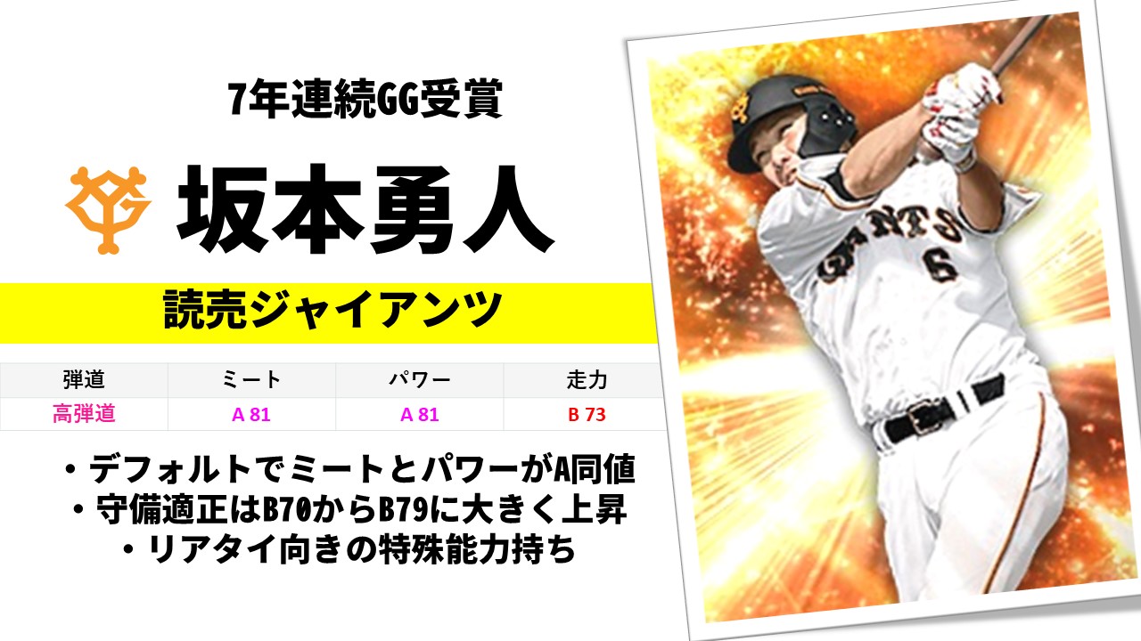 【プロスピA】坂本勇人 2021 シリーズ1の評価！巨人の最強ショート！