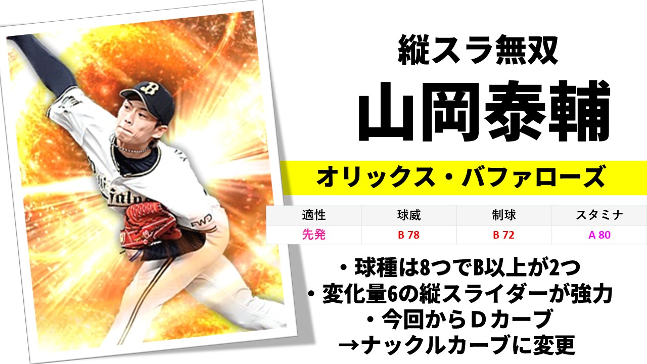 【プロスピA】山岡泰輔 2021 シリーズ1の評価！オリックスの大黒柱！