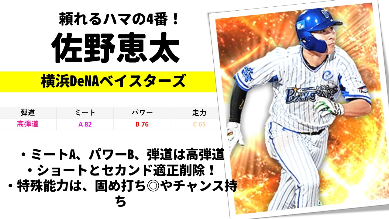 【プロスピA】佐野恵太 2021 シリーズ1の評価 横浜！期待のスラッガー！