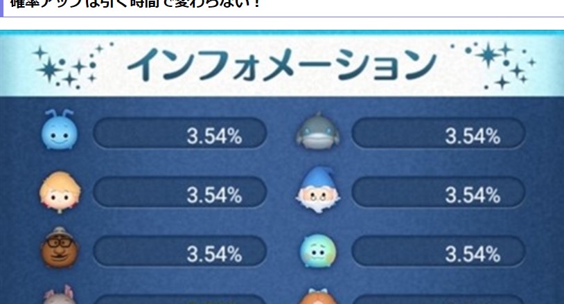 【ツムツム】ガチャの確率アップなのに出ない！本当に当たるのか？